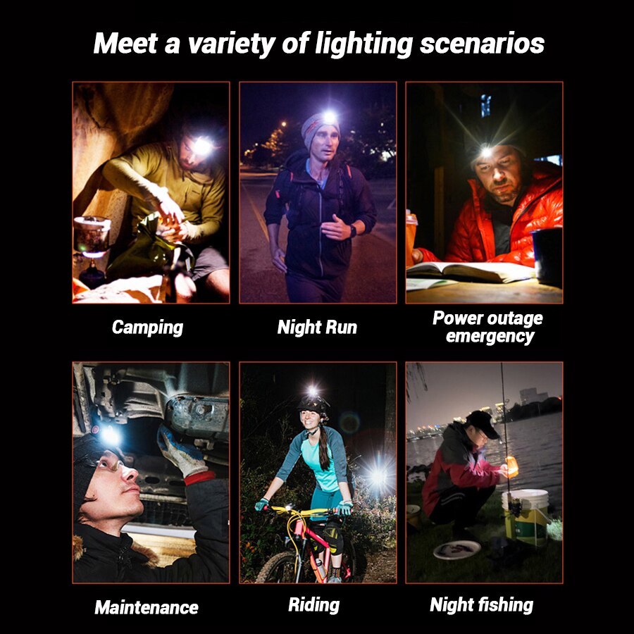 Rechargeable Hands-Free Led He - Outdoor Adventure Hat review and price