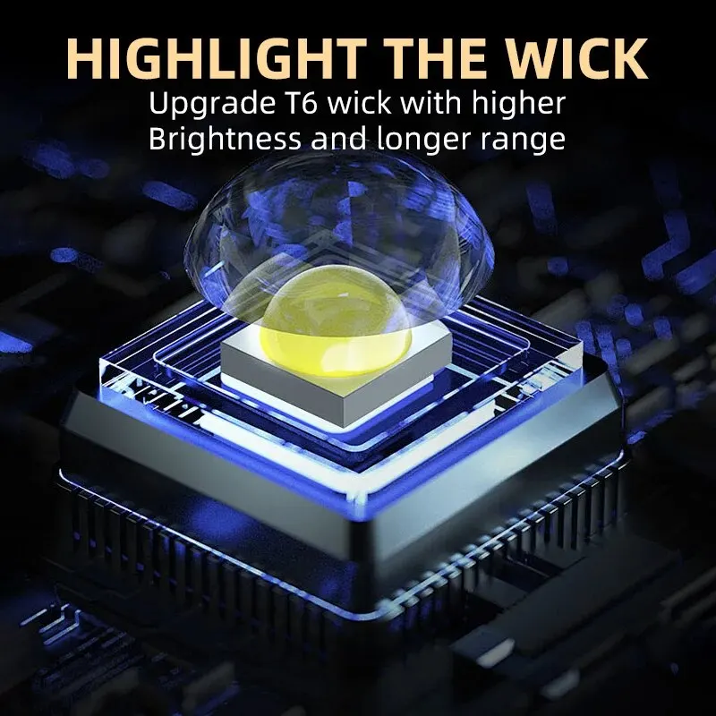 Portable Mini 3 LED Handheld F - Outdoor Adventurer review and price