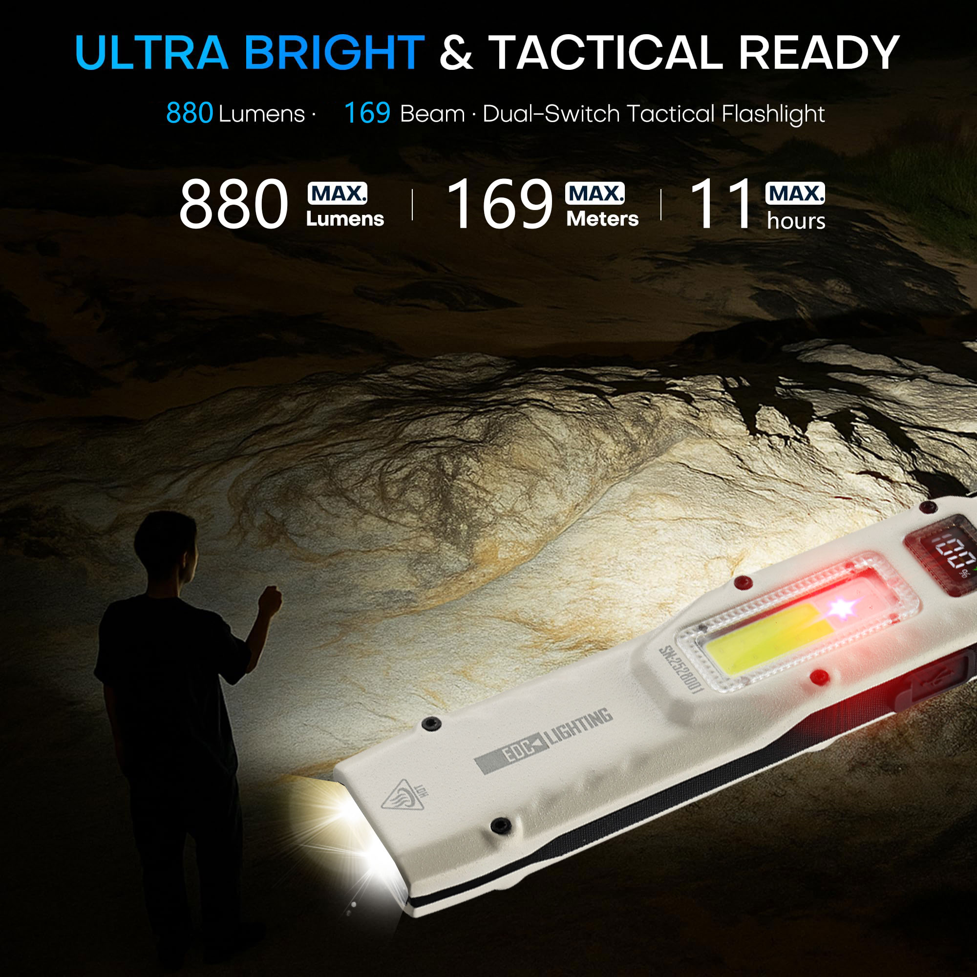 Portable 880LM YEMAO M28 Ultra - Outdoor Adventurer review and price