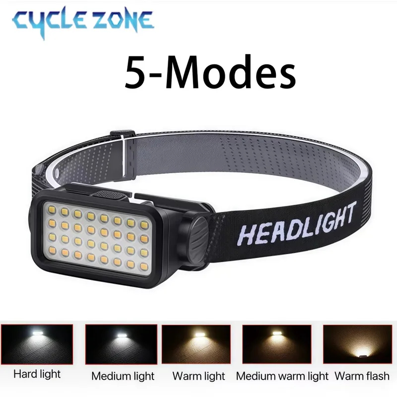 Rechargeable Headlamp with 32  - Outdoor Adventure At review and price