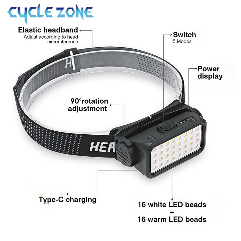Rechargeable Headlamp with 32  - Outdoor Adventure At review and price