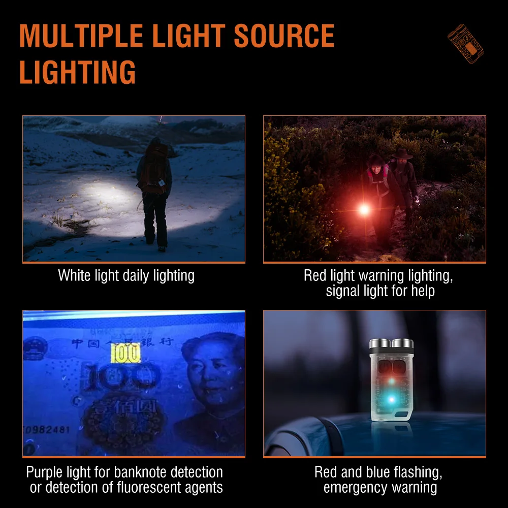BORUiT V3 LED Keychain Portabl - Outdoor Adventurer review and price