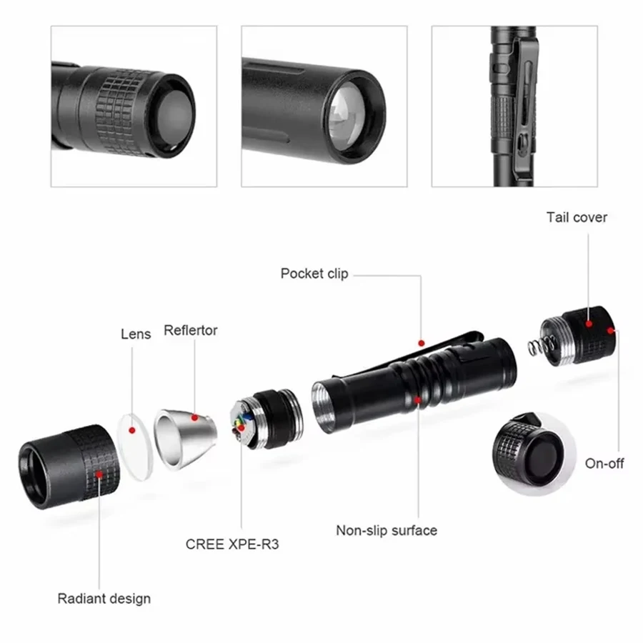 Mini Portable LED Flashlight P - Outdoor Adventurer review and price