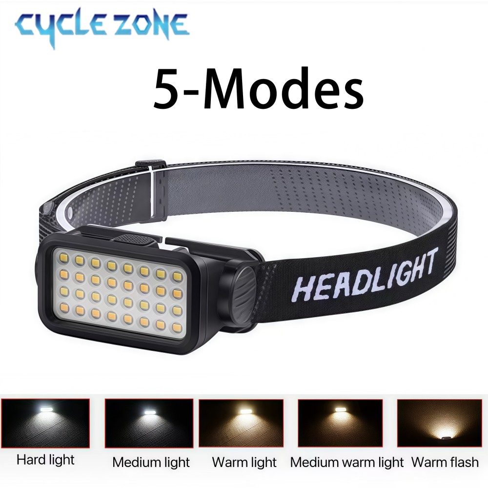 Rechargeable Headlamp with 32  - Outdoor Adventure At review and price