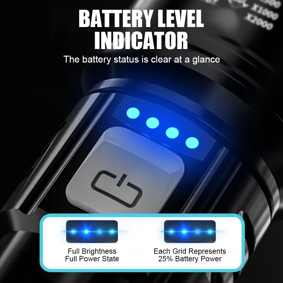 High Power P50 LED Flashlight  - Outdoor Adventurer review and price