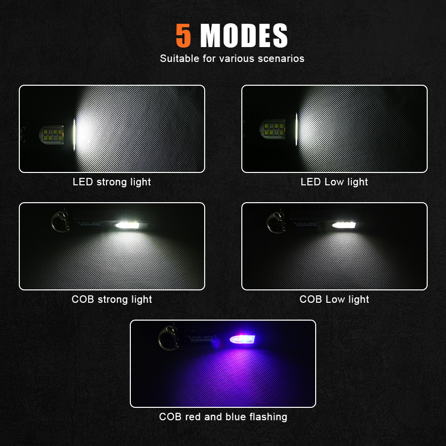 Multifunctional Mini COB LED K - Outdoor Adventurer review and price