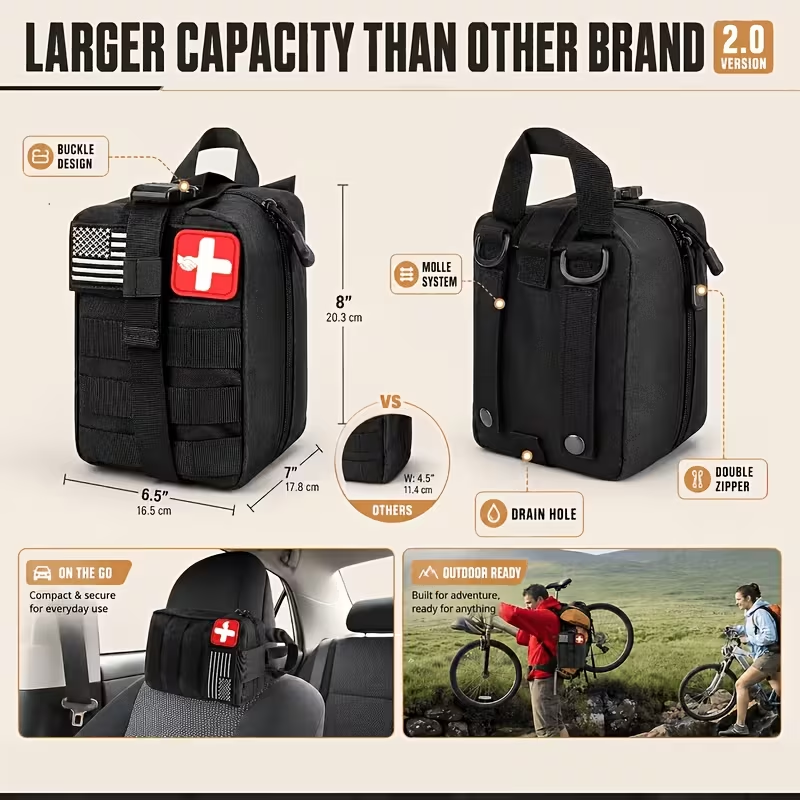 Multi-Functional Tool Backpack - Outdoor Adventure Day review and price