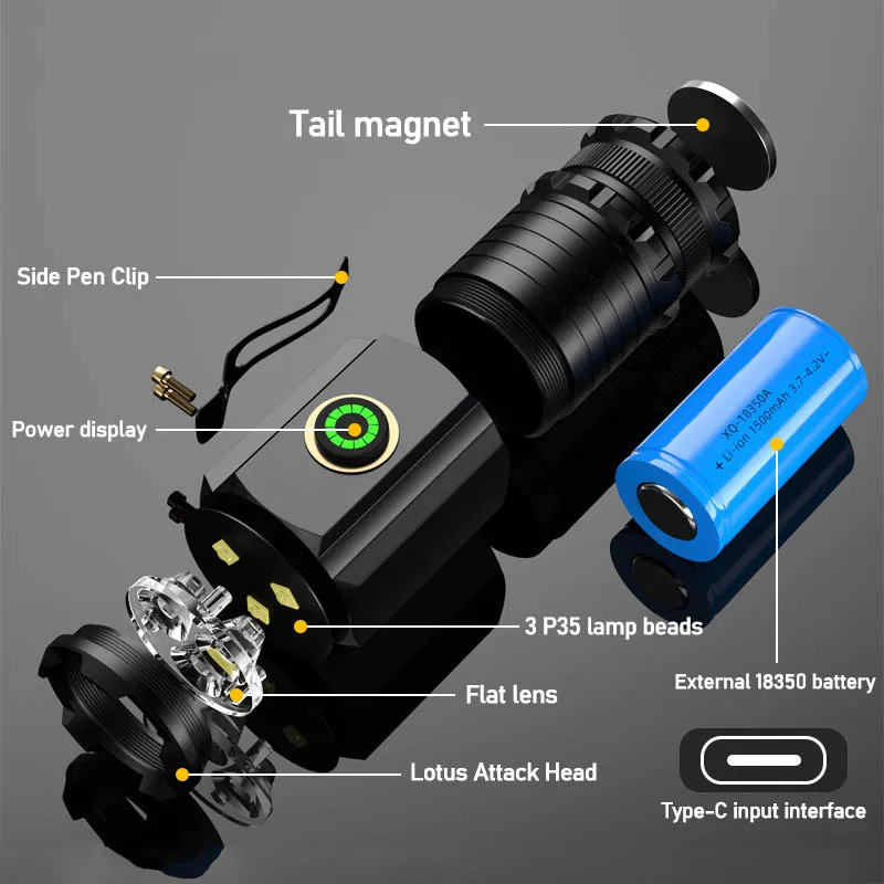 Portable Powerful Mini LED Fla - Outdoor Adventurer review and price
