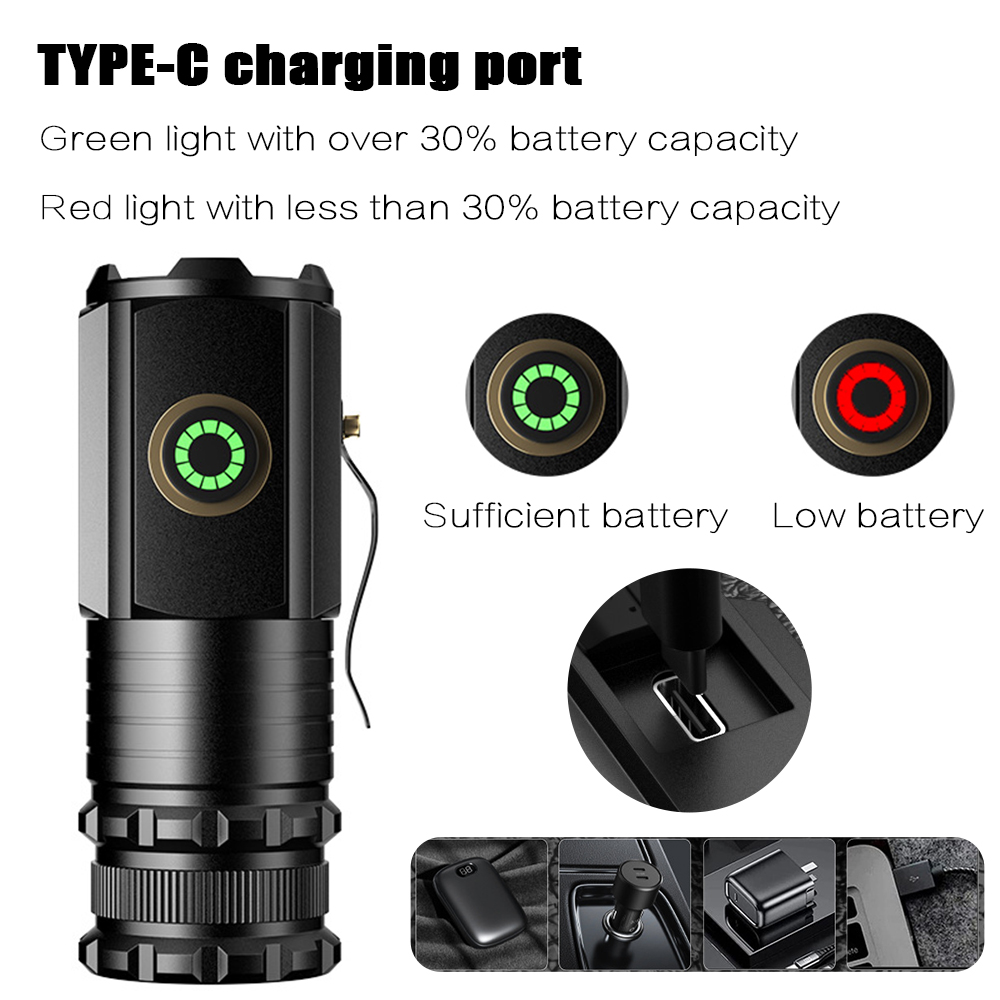 Portable Powerful Mini LED Fla - Outdoor Adventurer review and price