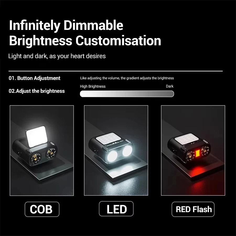 Sensor COB LED Headlamp Cap Cl - Outdoor Adventurer review and price
