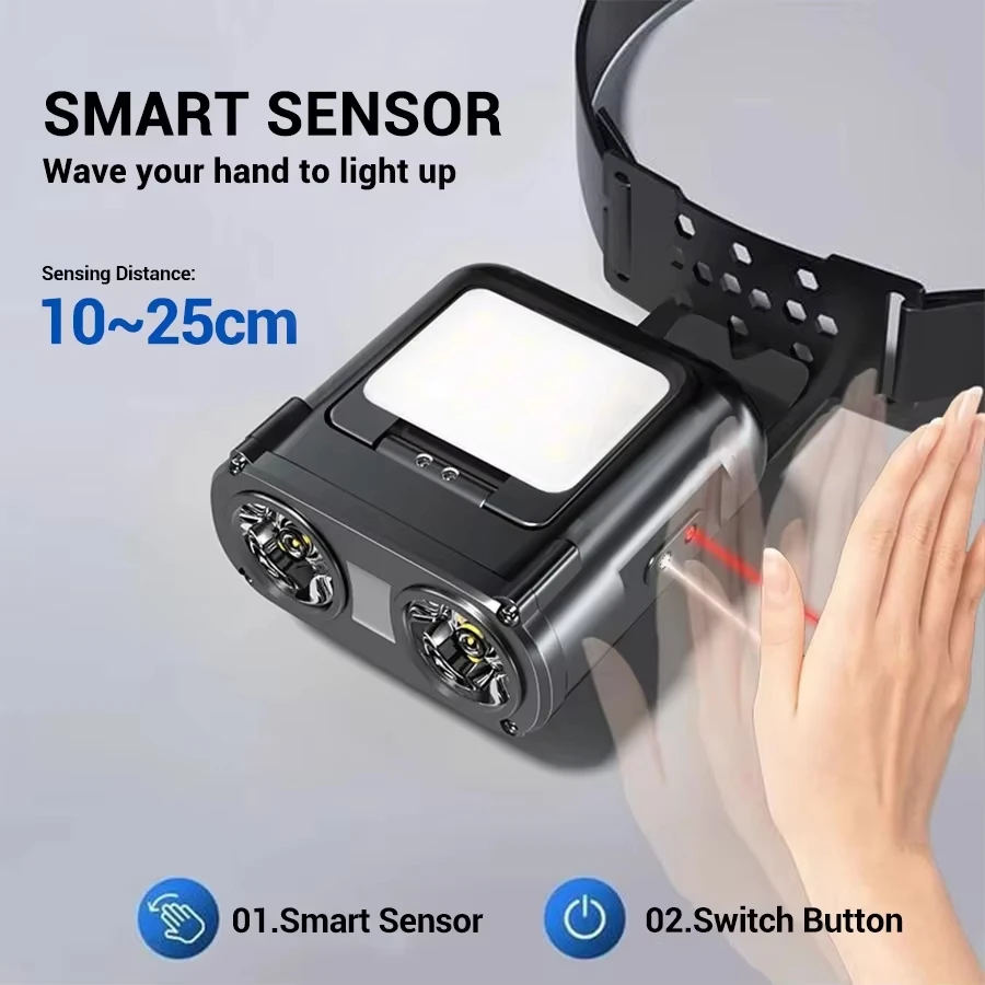 Sensor COB LED Headlamp Cap Cl - Outdoor Adventurer review and price