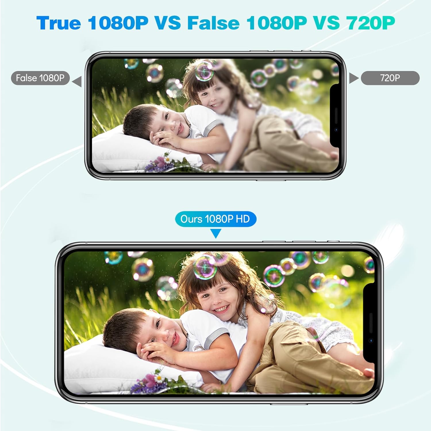 Mini WiFi Action Camera 1080P, - Outdoor Adventure Video review and price