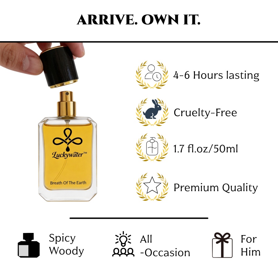 Long-Lasting Premium Men's Col - Outdoor Adventurer review and price