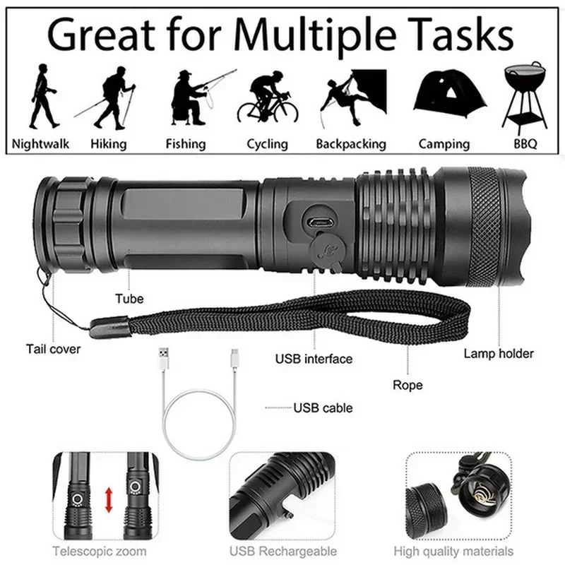 High Power XHP70 Led Flashligh - Outdoor Adventurer review and price