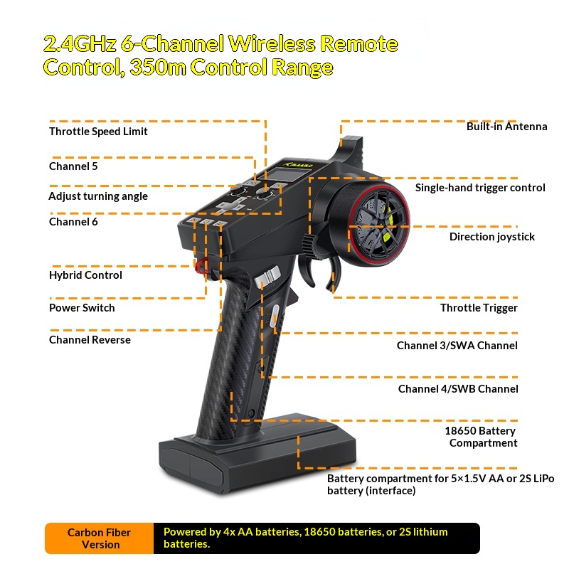 V2 Omni Terminator RC Remote C - Outdoor Adventure Toys review and price